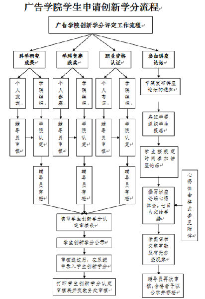 QQ截图20150514082307_副本.png