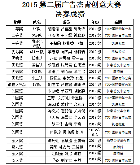 QQ截图20150619083434.png