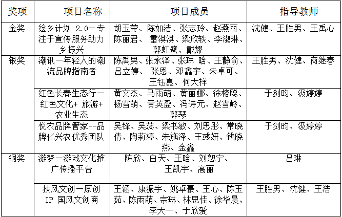 QQ截图20190618133439.png